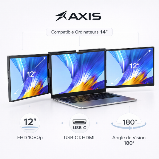 AXIS - Screen Pro 3